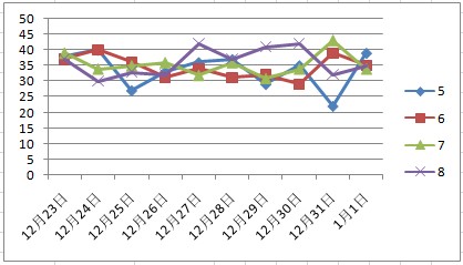 澳门天天彩期期精准单双波色——深入解析与实际应用