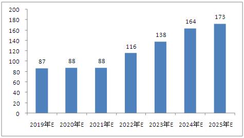 澳门资料表在2025年的新特点与释义解释落实