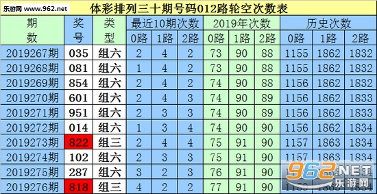 白小姐三肖三期必出一期开奖百度措施释义解释落实