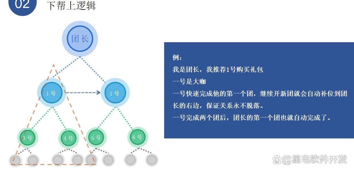 新澳门管家婆一句话机制释义解释落实