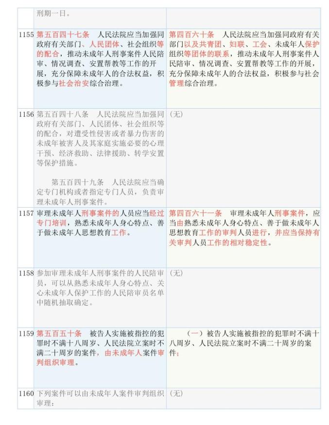 关于新跑狗图最新版的综述释义解释落实研究