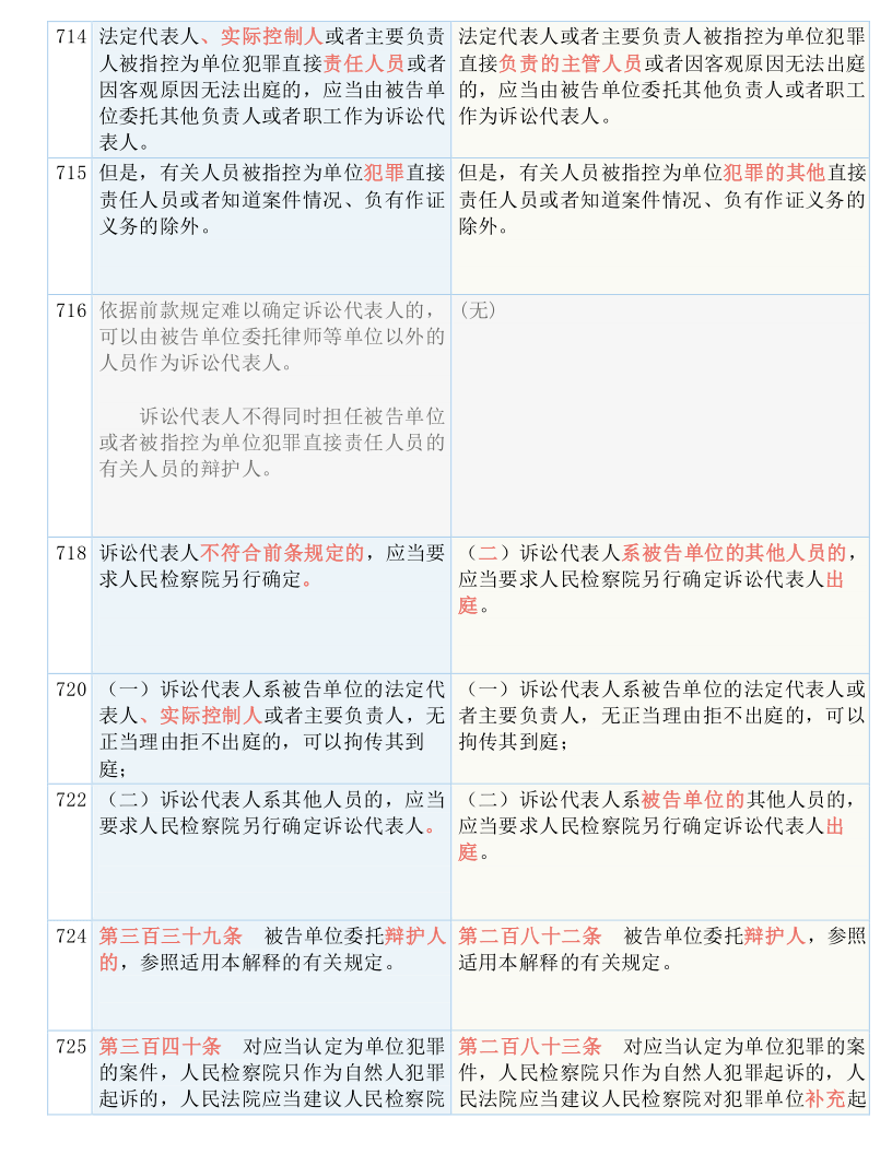 新澳最新最快资料新澳60期与性的释义解释落实