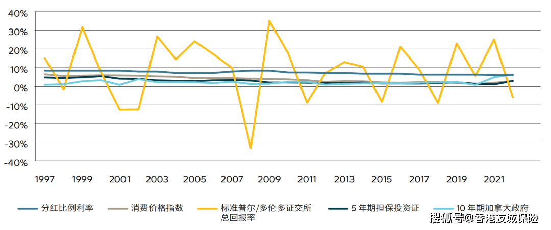 揭秘2025香港开奖记录，了解、释义、解释与落实