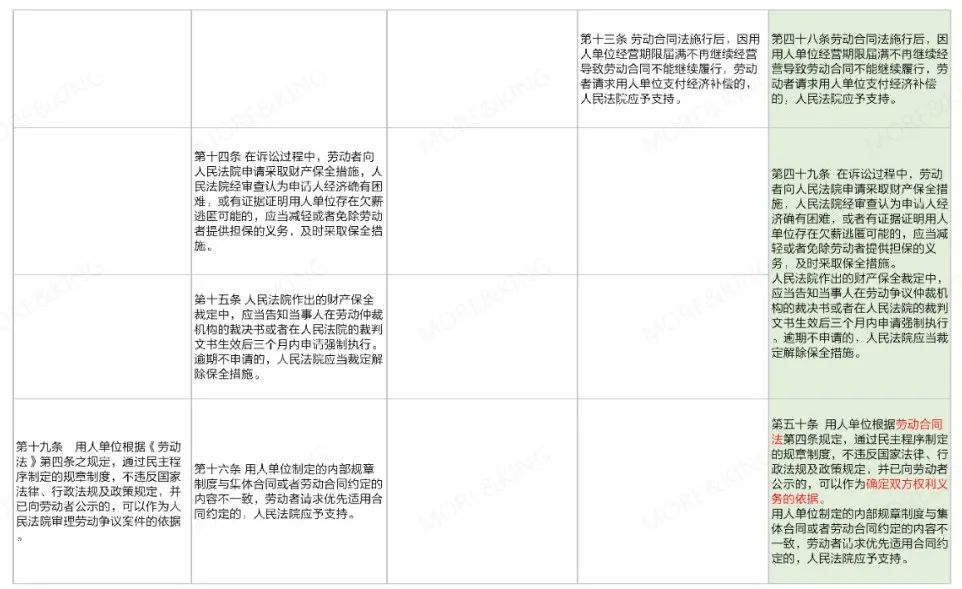 新澳门335期资料与化响释义解释落实的全面解读