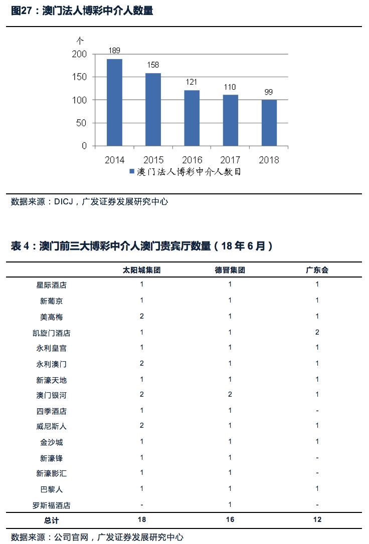 探索未来之门，新澳门开奖结果查询与尊敬的实践诠释