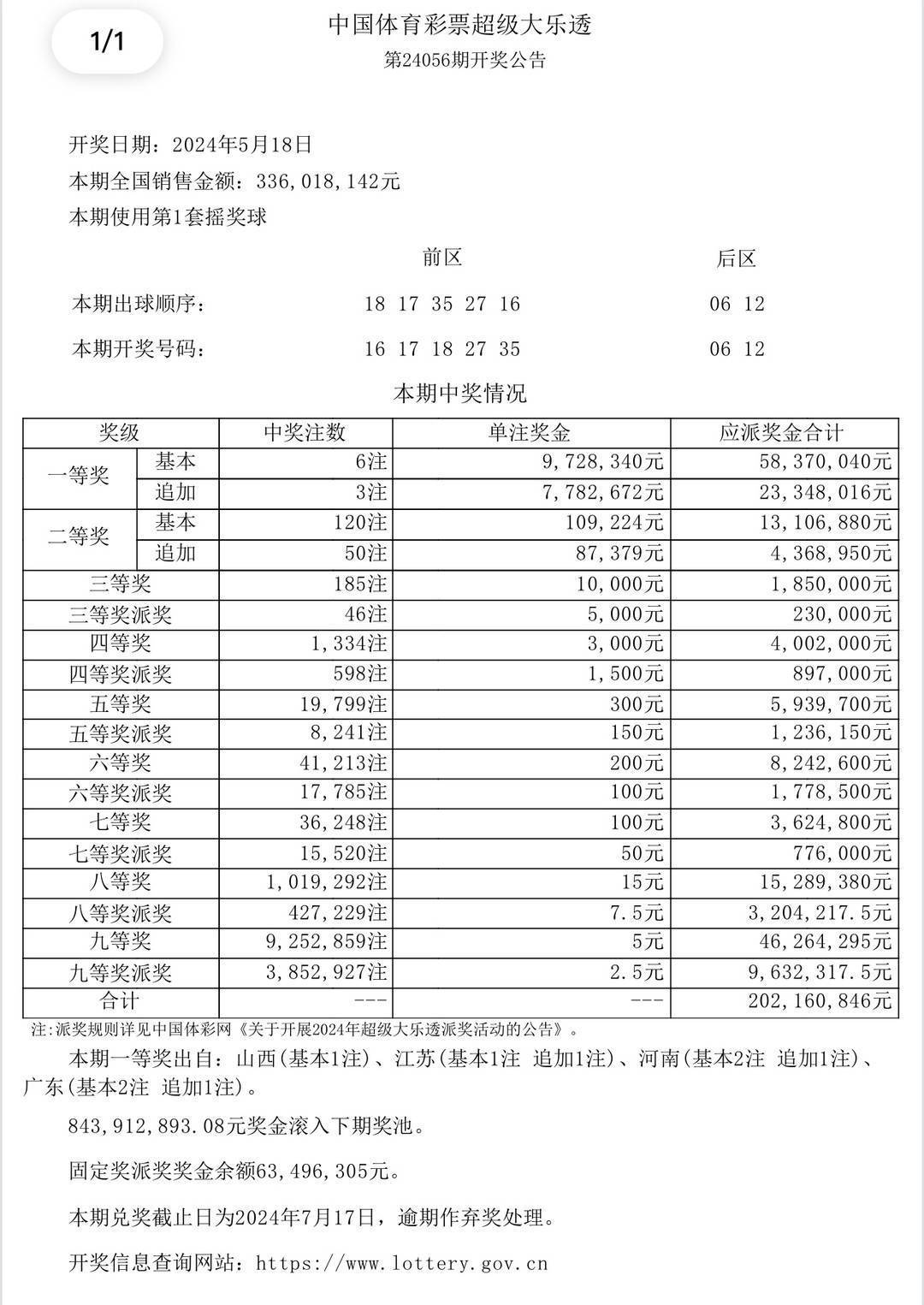 澳门彩票与未来开奖展望，计议释义、落实查询与结果分析