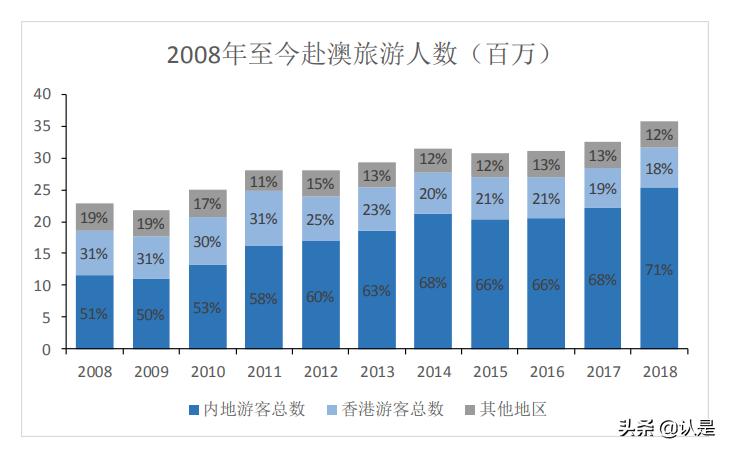 探索澳门天天彩期期精准，接头释义、解释与落实策略