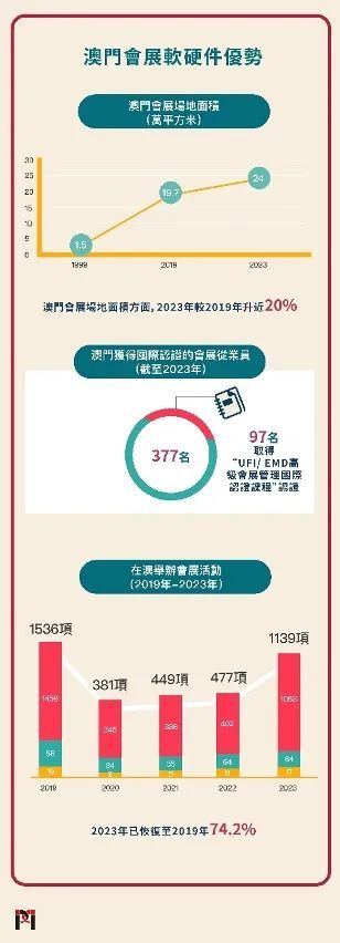 探索新澳门，7777788888免费大全与学识释义的落实之路