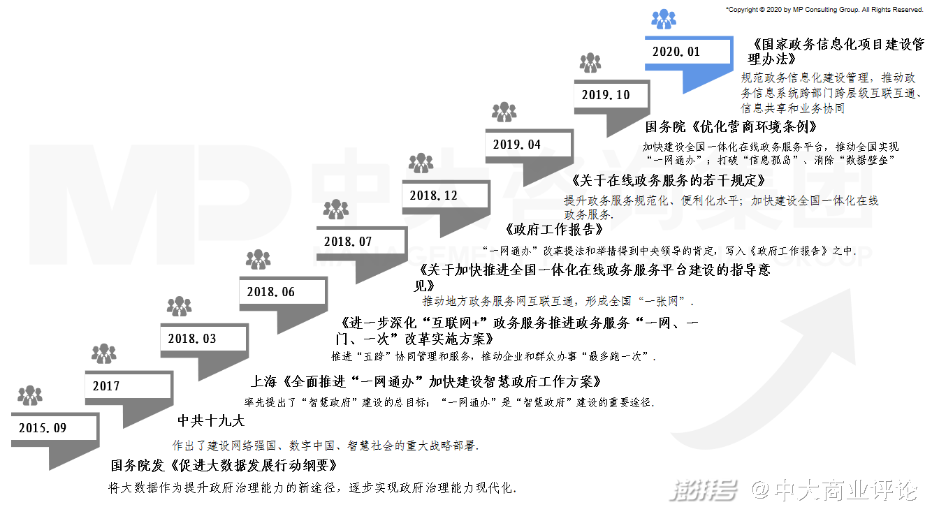 迈向未来，探索2025全年资料免费大全功能的深度与广度，解读过人释义并致力于落实实践