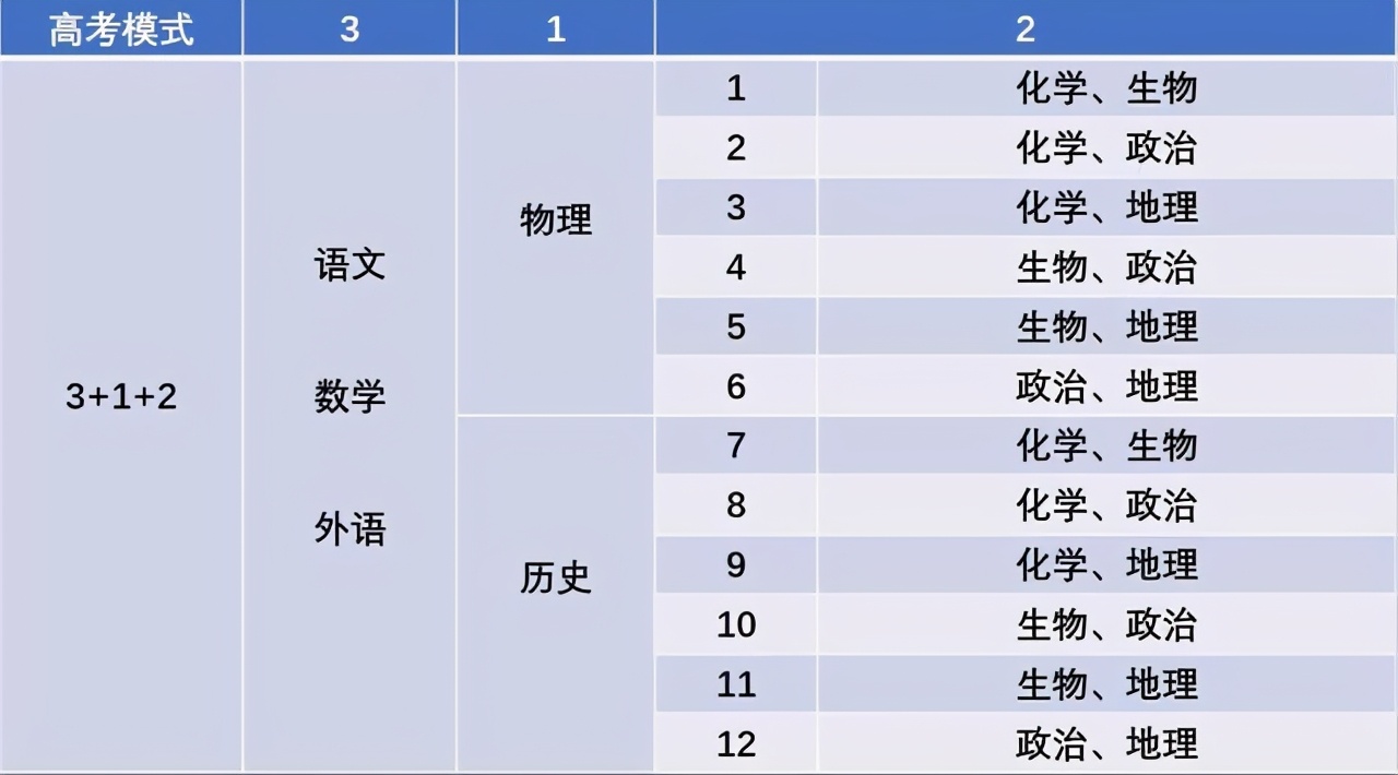 探索未来教育之路，新澳免费资科五不中料与三心释义的深度解读与实施策略