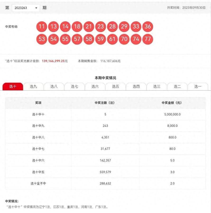 新奥历史开奖记录78期，证据释义、解释与落实的重要性