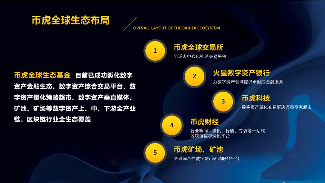 未来数据宝库，探索2025年全年资料免费大全的顶尖优势与实践落实