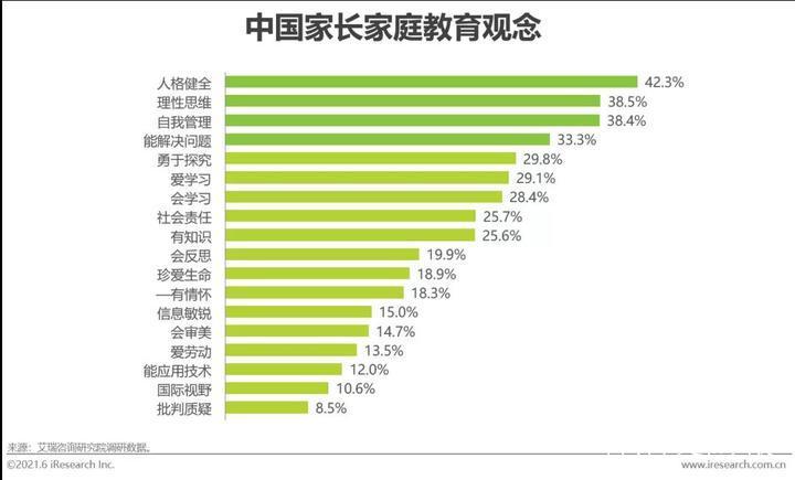 解析未来彩票市场状况，从天天开好彩资料第56期看行业趋势与应对策略