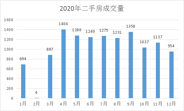 新澳门彩历史开奖记录走势图，深度解读与实际应用