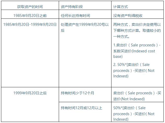 新澳最准的免费资料大全7456，同意释义解释落实深度解析与应用