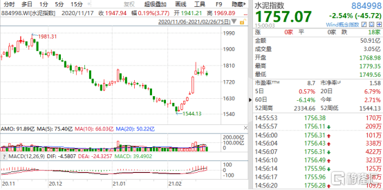 澳门特马开奖号码预测与解读——以清晰视角看待未来特马开奖趋势