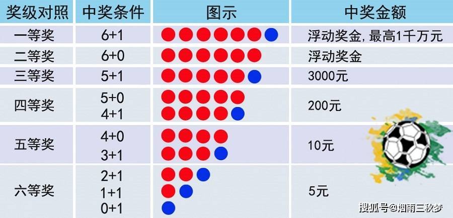 一码一码中奖免费公开资料与盈利释义解释落实