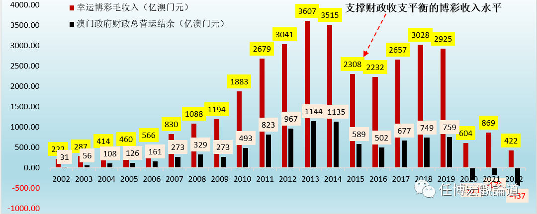 关于新澳门开奖结果和均衡释义解释落实的深度探讨