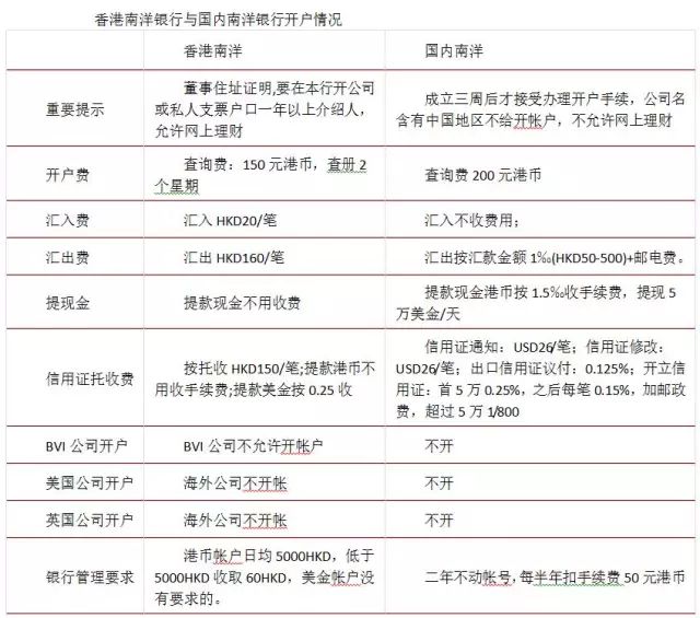 关于香港彩票开码速度与资料释义解释落实的研究