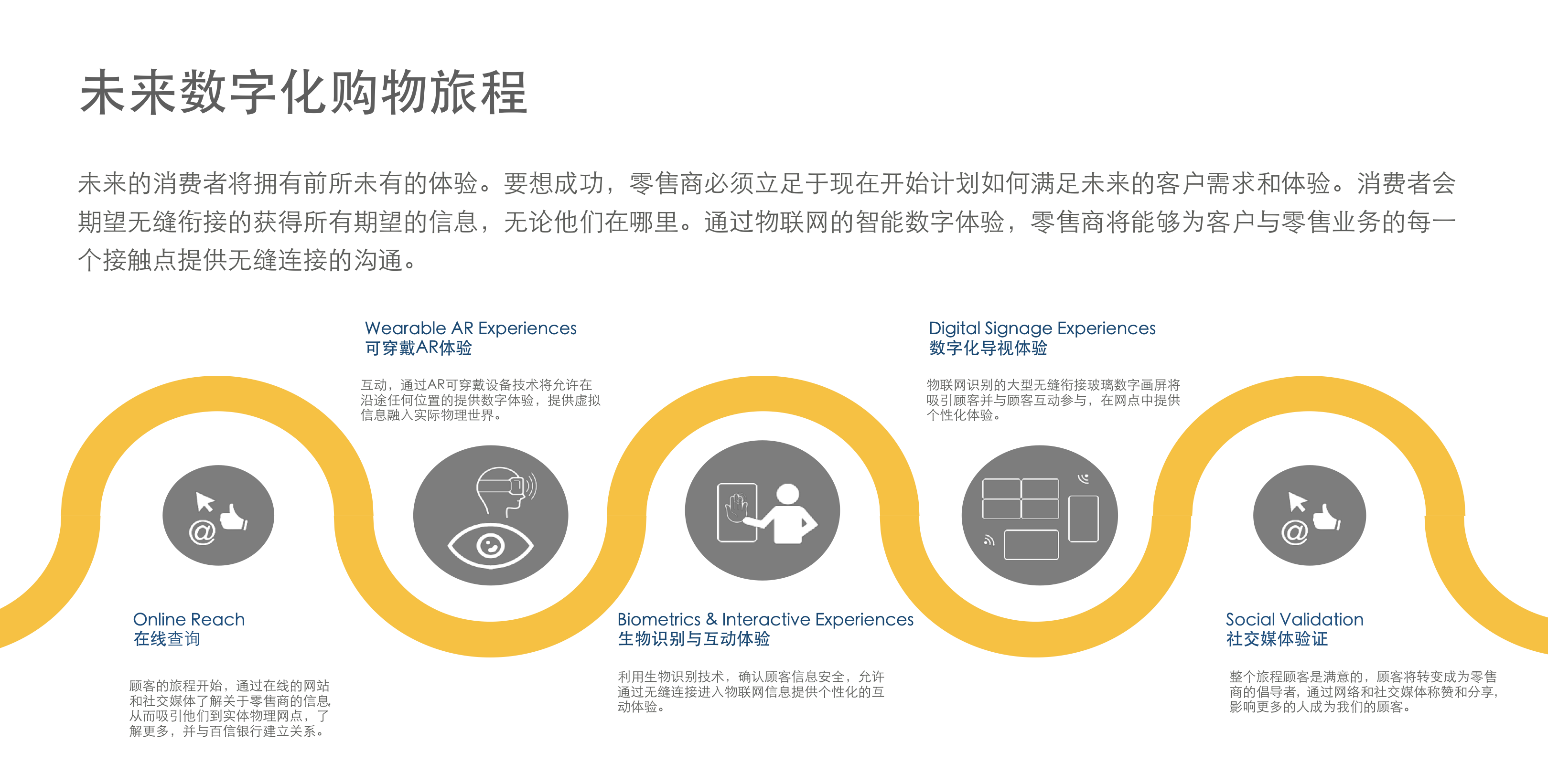 探索未来，新奥资料的免费精准共享与激励机制的落实