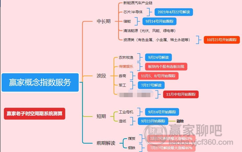 澳门管家婆三肖动向解析与未来展望