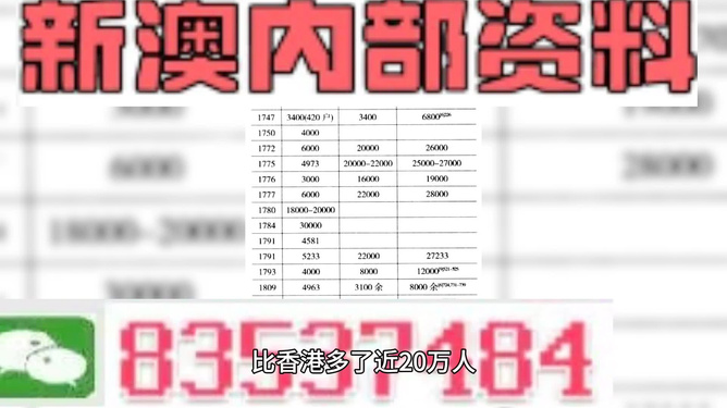 关于新澳精准资料免费提供的网站在2025年的执释义解释落实