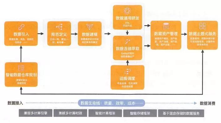 探索精准新管家，从理念到实践的全面解析