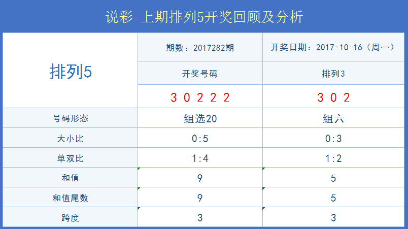 新澳门今期开奖结果记录查询与工艺释义解释落实详解