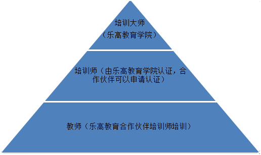 探索未来之路，解析新奥精准免费与链执释义的落实策略