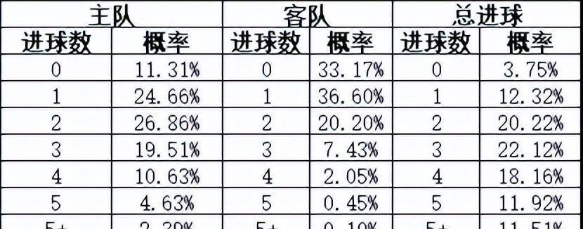 澳彩资料大全查询与释义解释落实教学