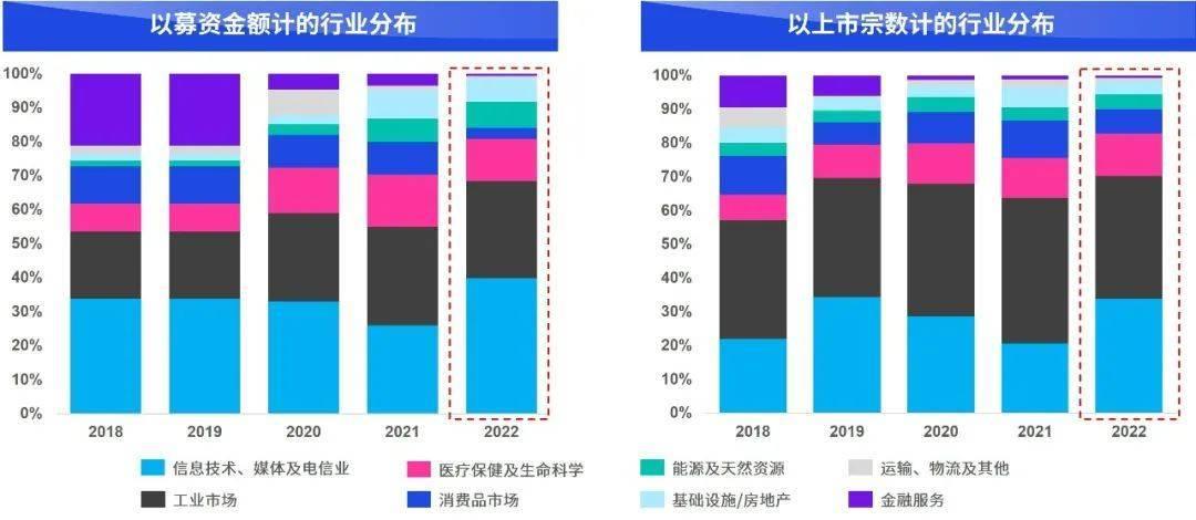 香港未来展望，最准最快的资料与商共释义的落实