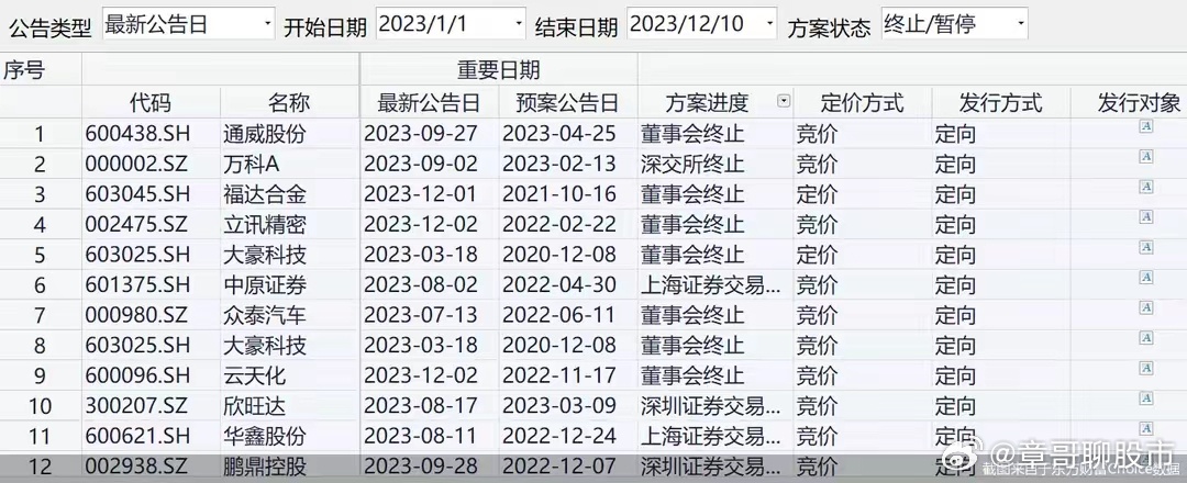 关于2025年管家婆的马资料与晚睡释义解释落实的文章