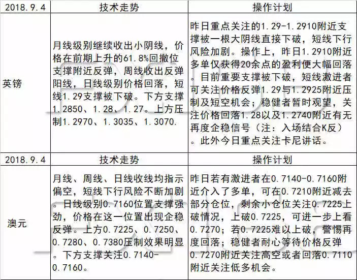 香港历史开奖结果查询表最新，力培释义与落实分析