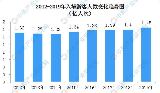 澳门未来展望，精准资料的落实与释义