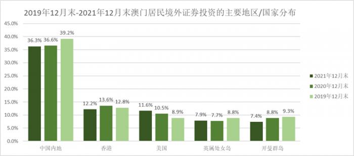 澳门彩票与补拙释义，实践中的落实与展望