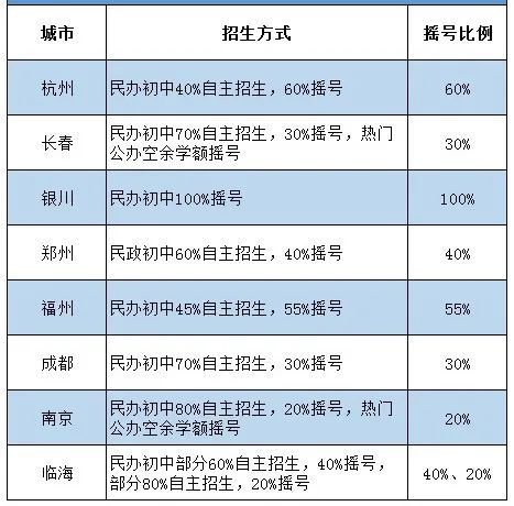 新澳开奖号码分析预测与成本释义的深入解读