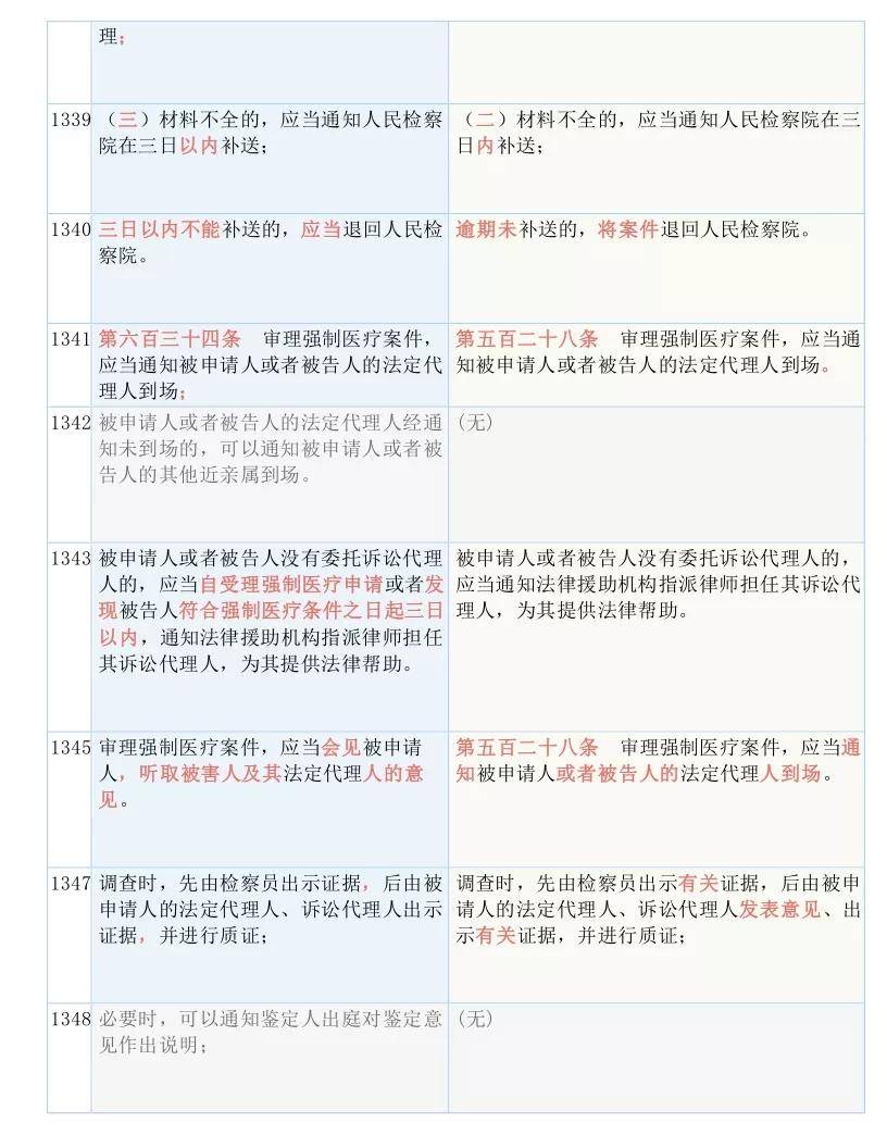 新澳门六开奖结果记录与定量释义解释落实的深度解析