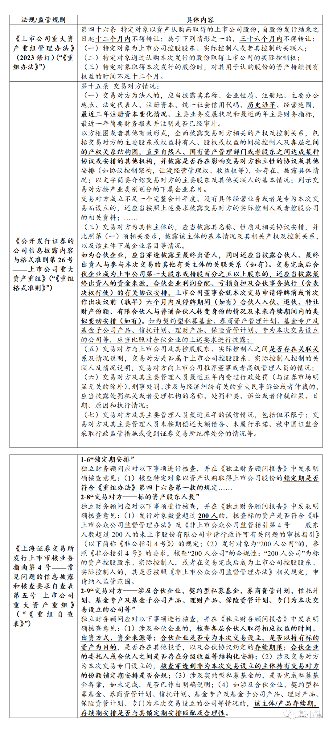 一肖一码，精准资料的合理释义与落实策略