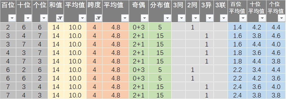 关于彩票游戏王中王开奖记录与纯正释义的探讨