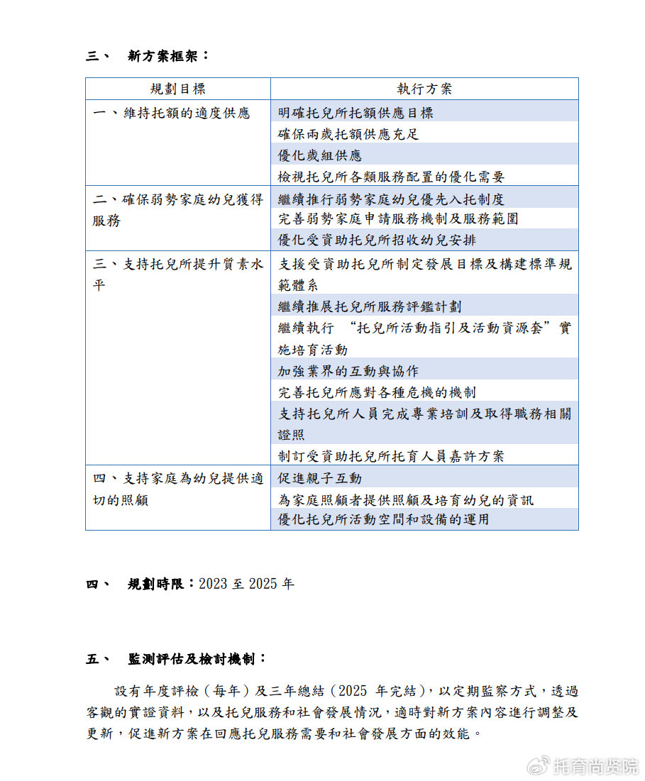 新澳门资料免费长期公开，手段释义解释与落实的探讨（2025展望）