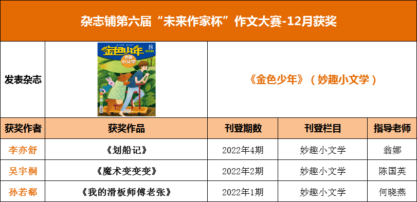 揭秘未来幸运之门，关于2025年管家婆百分之百中奖的全方位解读与实施策略