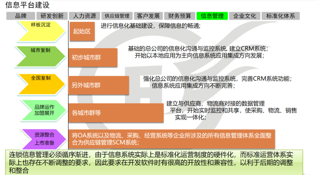 新奥彩2025年免费资料查询与权计释义的落实策略