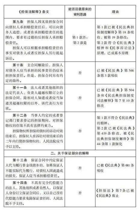 关于天天彩资料大全免费与机构释义解释落实的研究