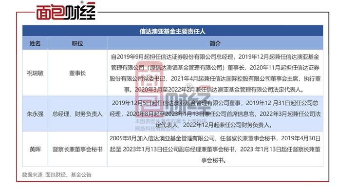 新澳2025年精准资料期期，证实释义解释落实