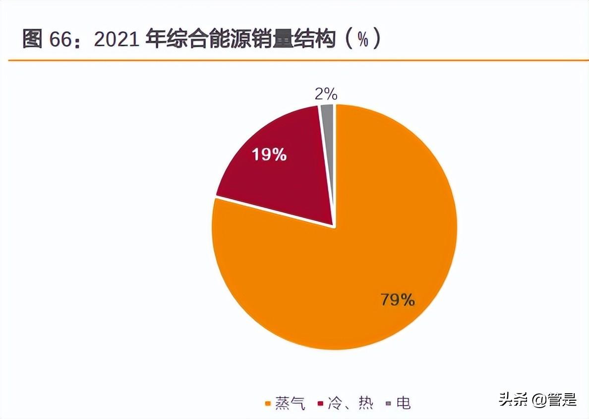 探索未来，关于新奥资料的免费精准获取与深入解读