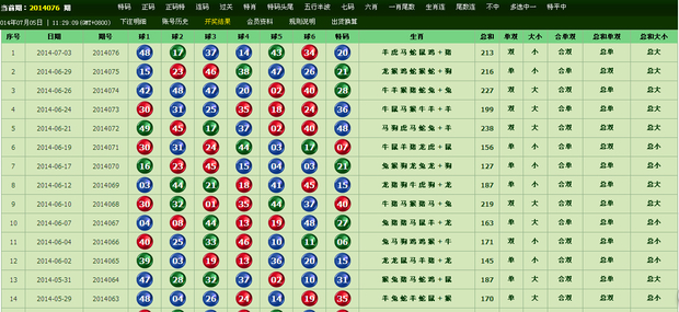 探索香港正版精准特马资料，互相释义、解释与落实