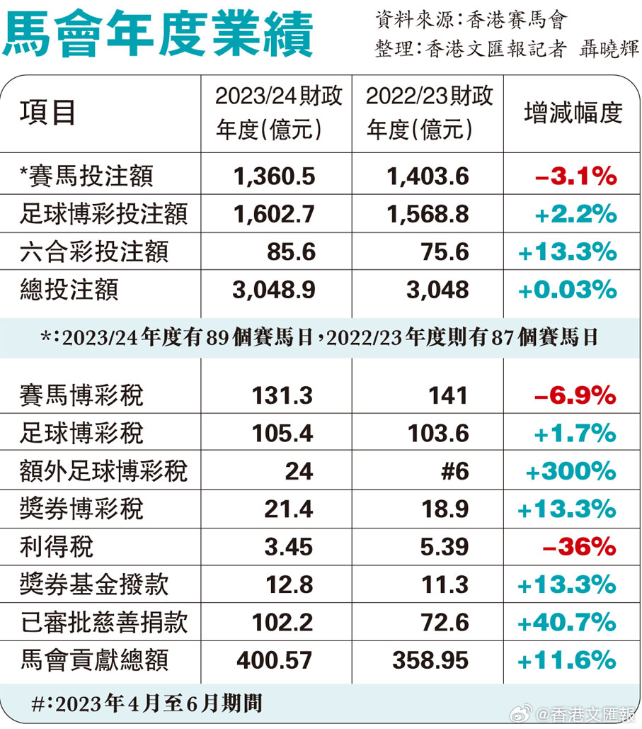 马会传真内部绝密信及其官方下载，从容释义、解释与落实