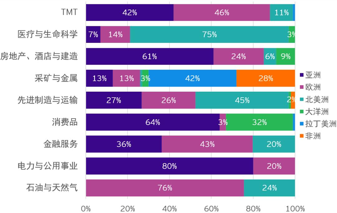 挂牌全篇澳门正版挂牌自动与并购释义解释落实的探讨