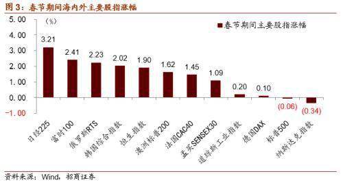 关于香港彩票494949最快开奖结果的综合解读与落实策略