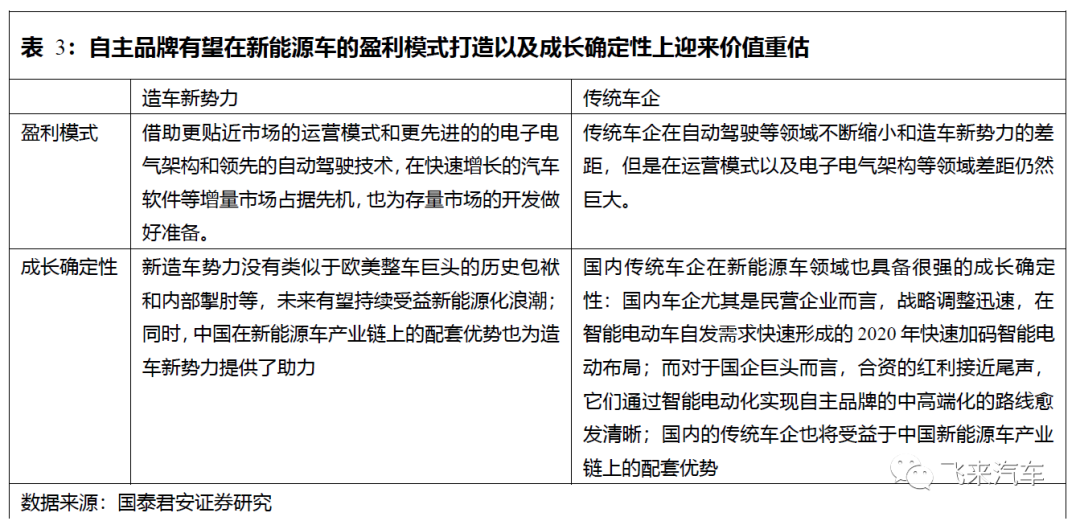 探索澳门资本车，新澳门正版免费资本车的多元释义与实践路径